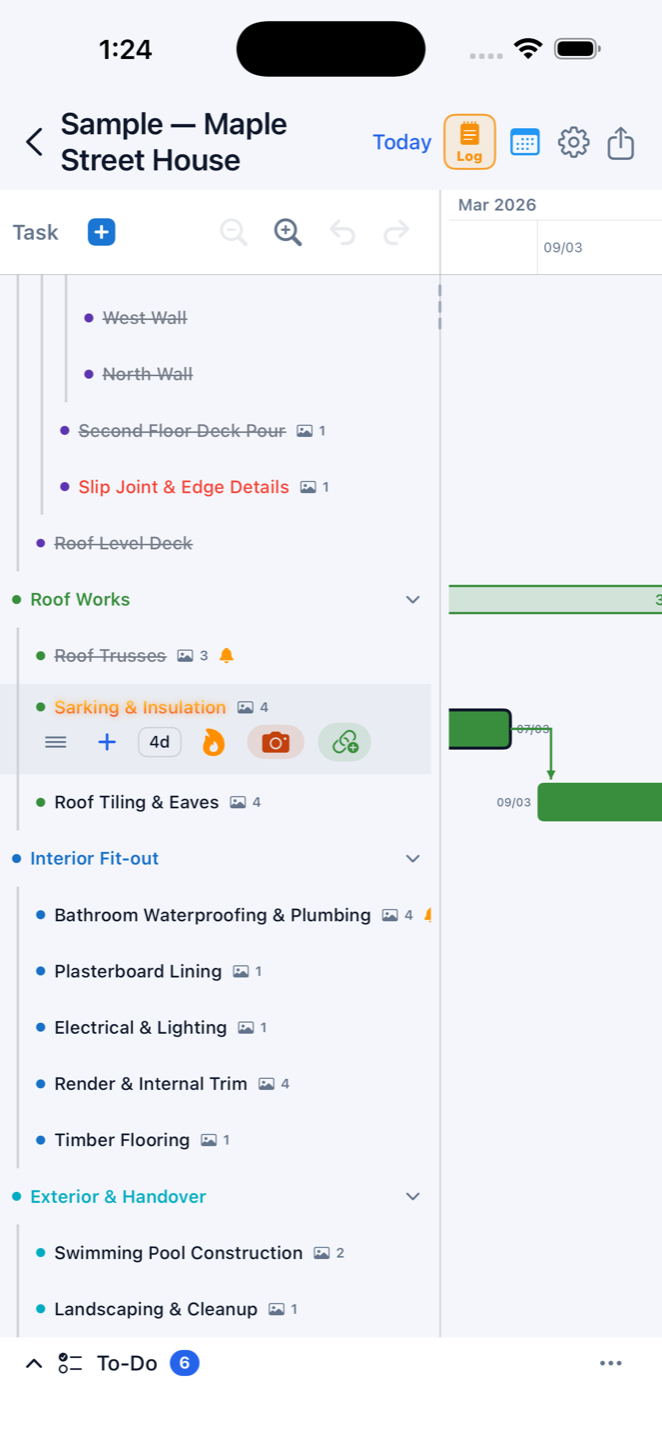 Gantt chart